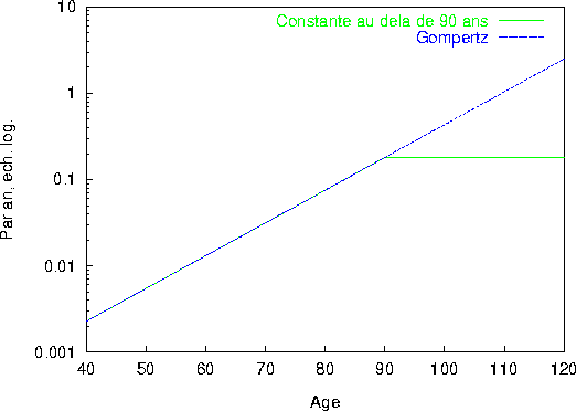 figure134