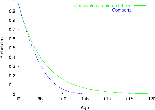 figure150